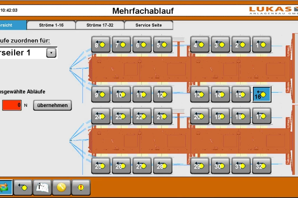 Visu_Mehrfachablauf.webp